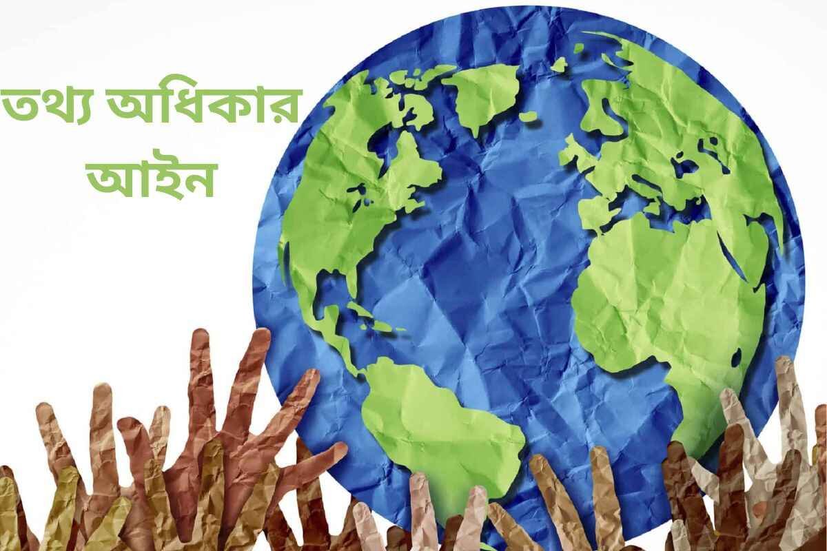 Right to Information Act