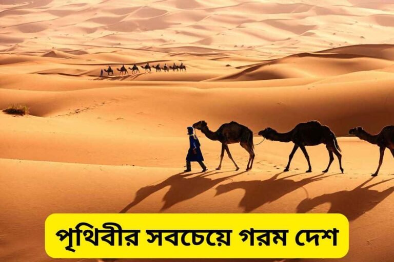 hottest country in the world