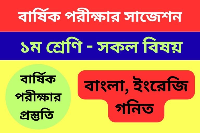 class 1 annual exam suggestions